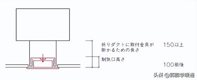 tan15度怎么算，tan15度怎么算,等于多少（日本暖通设计之风口设计）