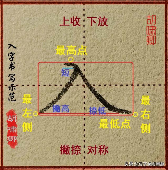 帶斜鉤的字有哪些,帶斜鉤的字有哪些全部說出來(7個楷書常用字