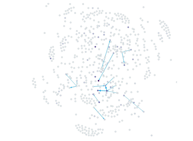 两个系统怎么切换，华为手机两个系统怎么切换（字节跳动的云原生技术历程演进）
