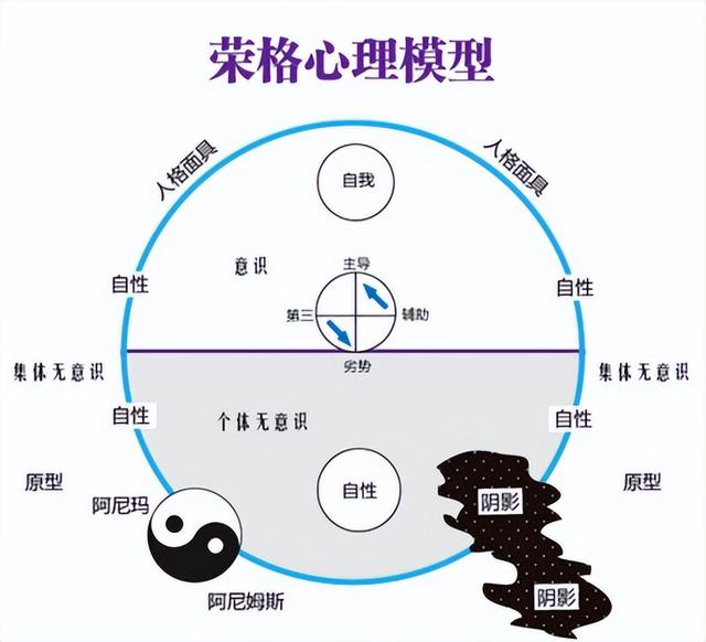 如何自己创作一个游戏，怎么制作游戏（浅谈神话思维与游戏世界观的创作-理论篇）