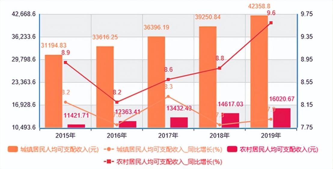 博智集团（全国1600多家村镇银行）