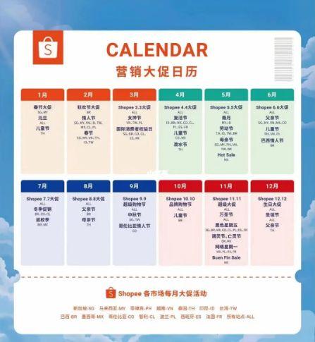 怎么把店铺推广(微店怎么开店铺)