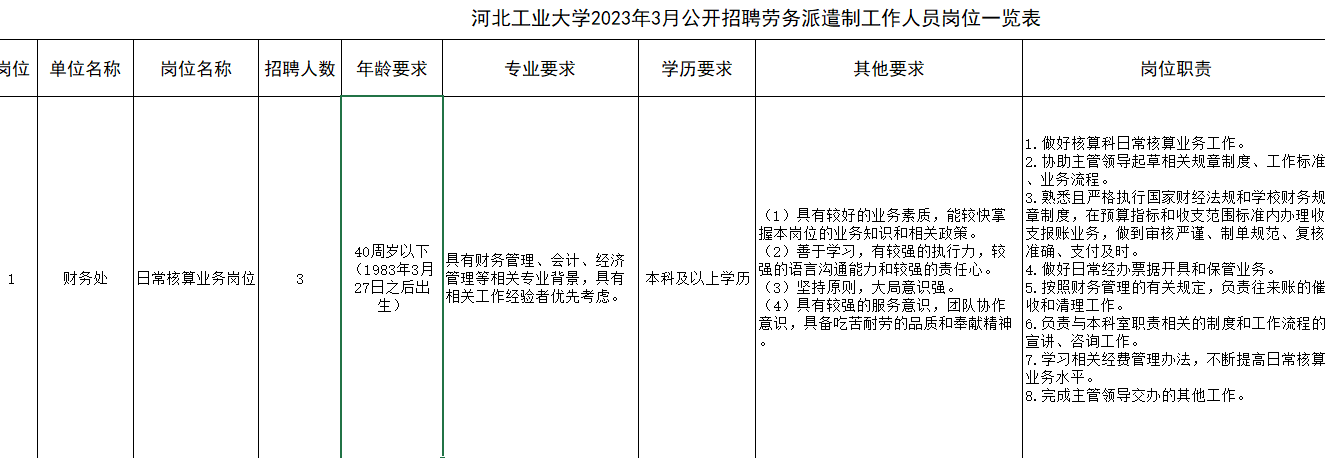 天津开发区医院（天津这5家单位招聘啦）