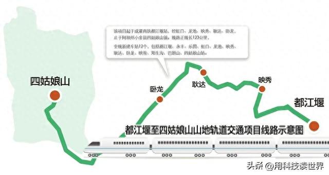 2023年底两条川西铁路通车，成都出发轻松到九寨沟和四姑娘山