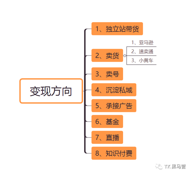 tiktok和抖音的区别，tiktok和抖音区别介绍（“突飞猛进”的TIKTOK和国内抖音到底有什么区别呢）