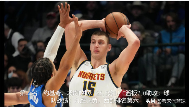 2022nba常规赛mvp，2022年nba常规赛mvp是谁（2021-2022赛季NBA公布最新一期的MVP排行榜）