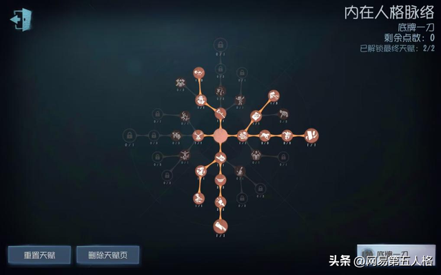 第五人格人物介绍和技能，基础攻略