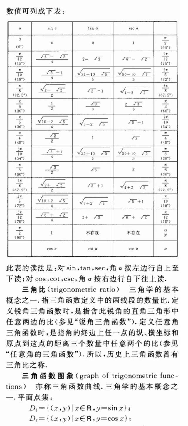 sin180°等于多少，sin180°是多少（从少年圆鱼洲到追光课堂）