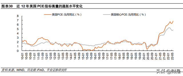 股票投资的优点（贵金属迎战略配置机遇期）