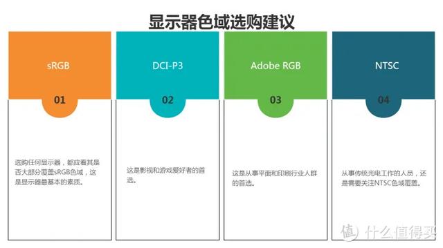 无法定位程序输入点于动态链接库，无法定位程序输入点于动态链接库解决方法（IPS、VA、TN面板选哪个）