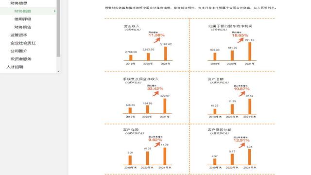 闲钱放哪里收益高又安全，钱放在哪里收益高又安全（闲钱来理财，收益超定期）