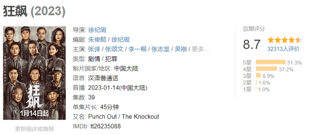 今年最狠华语剧，最新良心剧（2023年首部国产猛剧诞生）