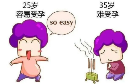 怎样才能最快怀孕，月经干净后5一6天同房会怀孕吗（女性快速受孕的9个关键数字）