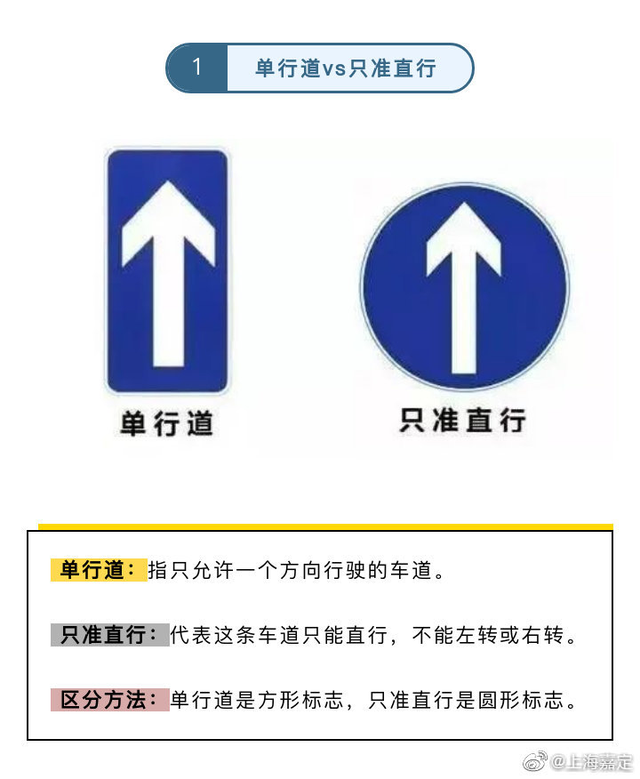 常见的交通标志标牌及意思，交通标志标牌及意思（五一假期出行可要留意这些冷门交通标识）