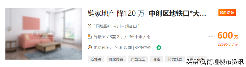 南通市房价()