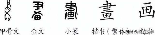 昼怎么读，昼怎么读（昼如何读（如果恢复繁体字“書、畫、晝、盡”）