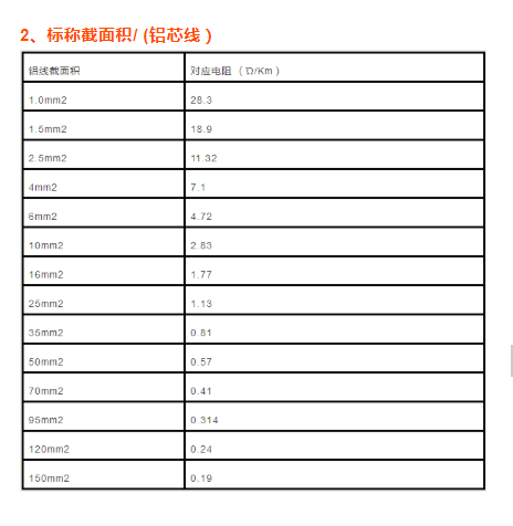 电缆传输容量计算，电缆直径、载流量该怎么计算