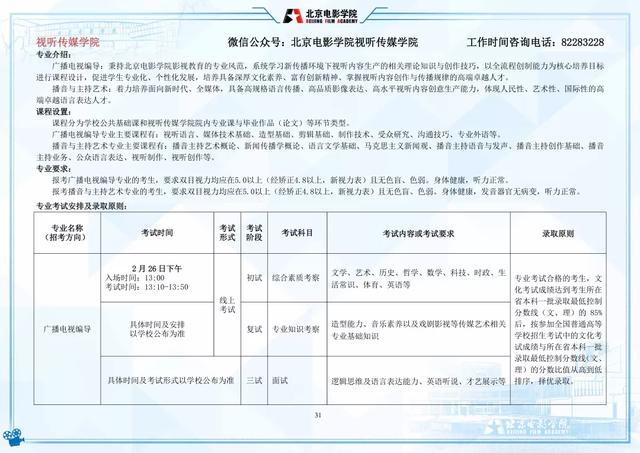 电影学院怎么考，影视学院怎么考（北京电影学院2022年艺术类本科、高职招生简章）