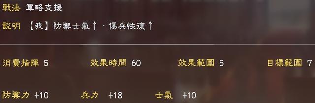 三国志13怎么玩新手入门，最没用的战法有哪些