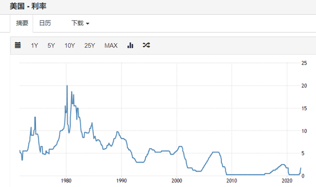 浮动利率和固定利率哪个好，lpr浮动利率和固定利率选哪个（选浮动利率，还是固定利率）