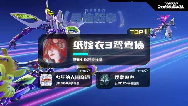 ipad游戏排行，ipad游戏排行榜前十名（TapTap大赏都是认真的）