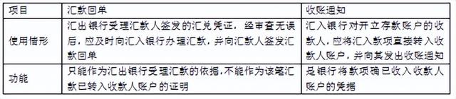 特约商户扣款怎么回事，支付宝特约商户扣款是什么原因（支付结算法律制度）