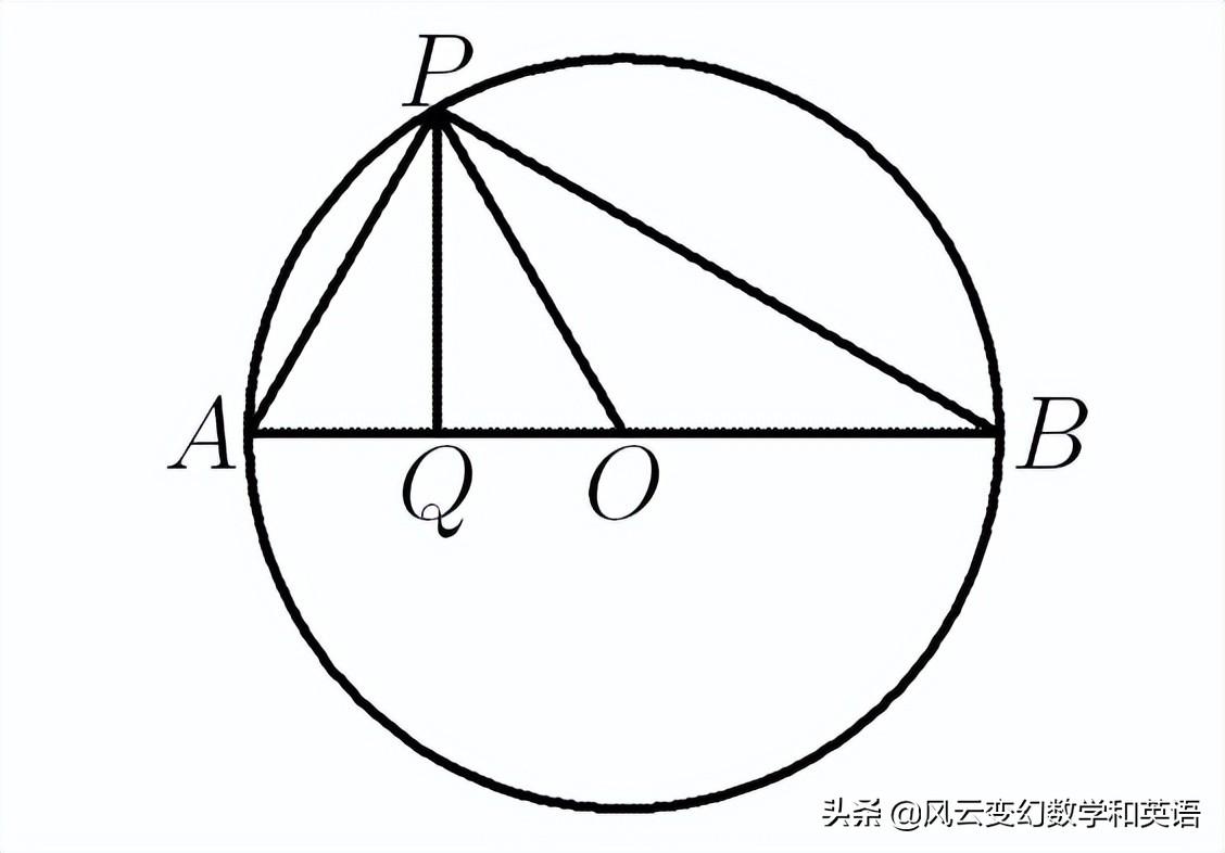 等边三角形内切圆的半径如何求解，等边三角形内切圆的半径求法