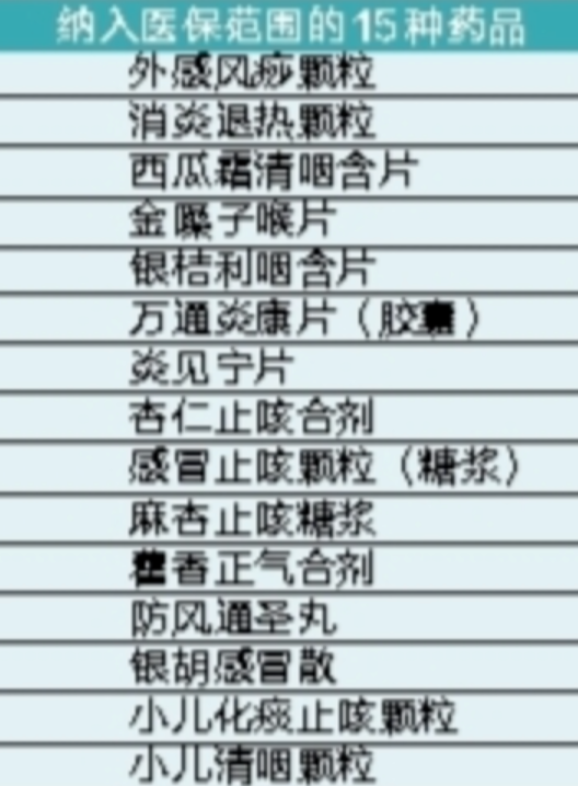 北京职工医保报销比例2022，北京医保卡报销比例是多少（新冠“乙类乙管”后）