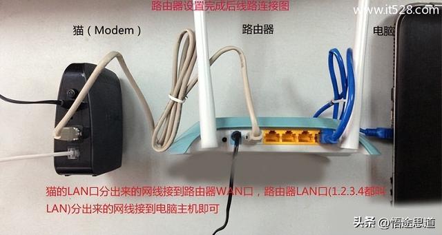 fast无线路由器设置，FAST路由器如何设置wifi（FAST迅捷FWR310无线路由器的设置上网方法）