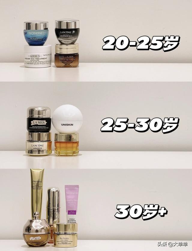 23岁用什么眼霜好，晚上需要用眼霜吗（不同年龄眼霜怎么选）