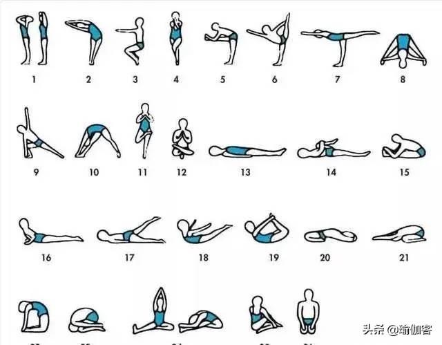 瑜伽小人图(瑜伽十二式小人图)
