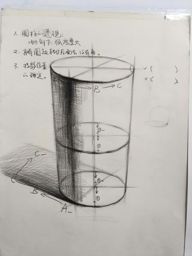 圆锥的侧面是什么面，圆锥的侧面是个什么面（六年级数学下册知识点总结）