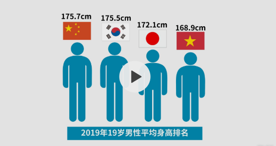 女性身高标准对照表，女孩身高标准对照（2022年0-18岁男女标准身高体重对照表）