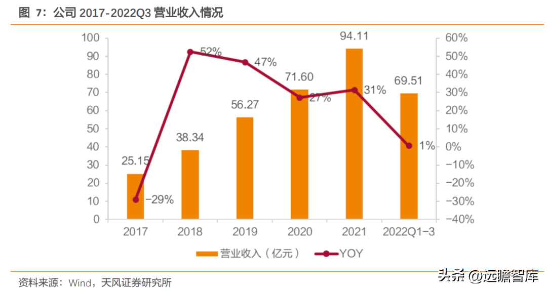 宝丽华（广东省民营电力企业）