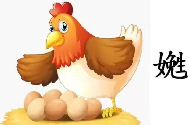 矜持怎么读，矜持怎么读啥意思（你知道鲁西南方言这些生僻字吗）