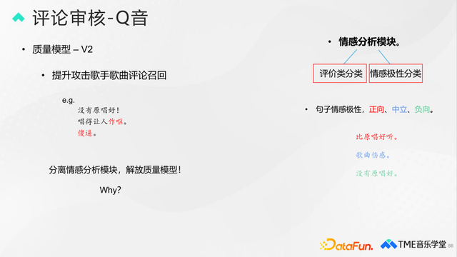qq音乐等级升级规则，qq音乐等级升级规则2020（腾讯音乐评论审核、分类与排序技术）