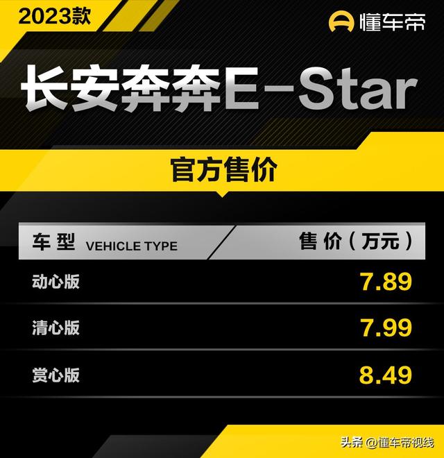 长安奔奔新能源e-star，长安奔奔新能源e-star实测（2023款奔奔E-Star多彩款上市）