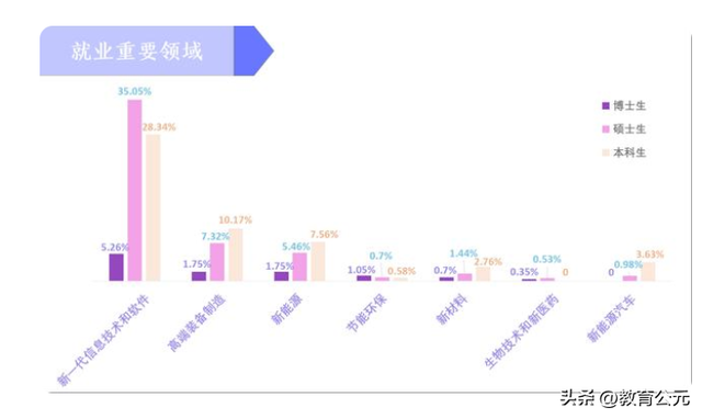 东南大学江宁校区，东南大学江宁校区的具体地址是什么（东南大学的实力怎么样）