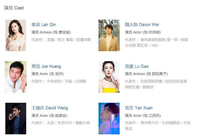 青年医生演员表，青年医生演员表名单唐糖（医疗剧《关于唐医生的一切》今晚播出）