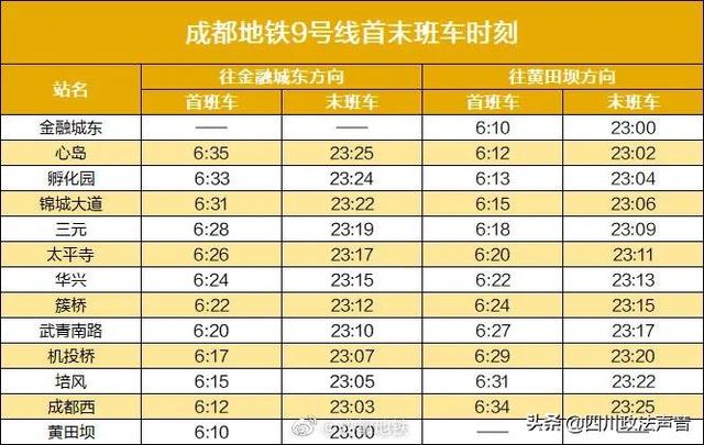 成都地铁几点关门,成都地铁晚上几点就停了 成都地铁几点关门,成都地铁晚上几点就停了