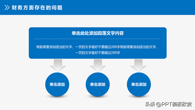 业绩表格怎么做，excel如何做业务员业绩范围递增提成表（财务报告分析数据统计报表业绩PPT模板案例展示）