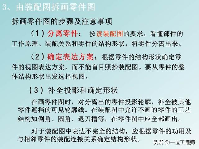 机械制图标题栏，急求机械制图A4图纸标题栏样式和尺寸！！学生用的（机械制图中最难的是装配图）