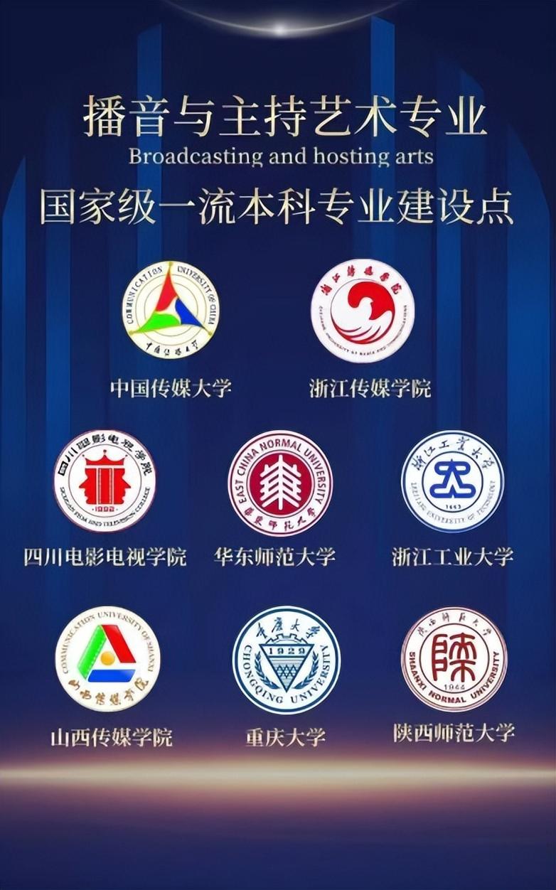 山西传媒学院是几本(开一个传媒公司大概需要多少钱)