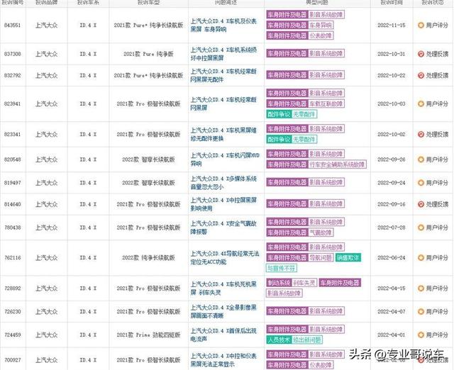 dasauto是什么意思，德国大众汽车融资租赁(天津)有限公司（CEO公开承认车机系统糟糕）