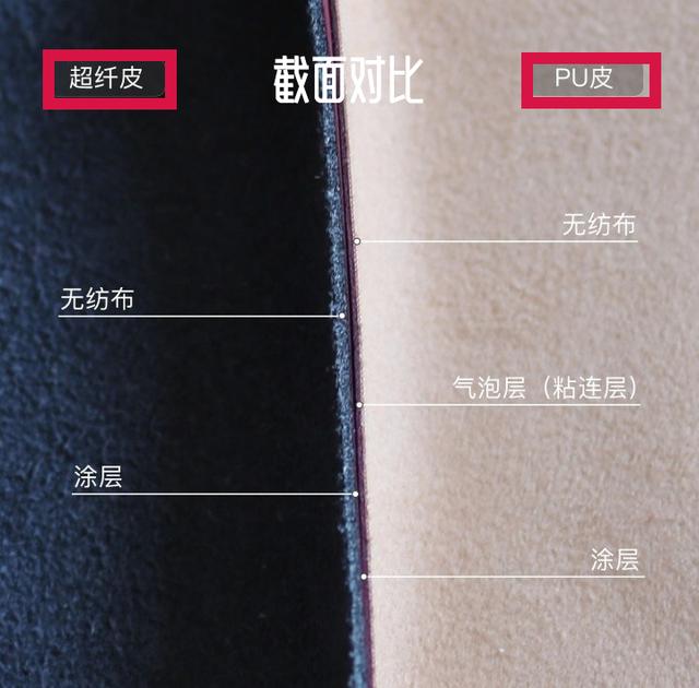 沙发买什么材质的好些，买布艺沙发什么材质好（质量这关肯定是过了）