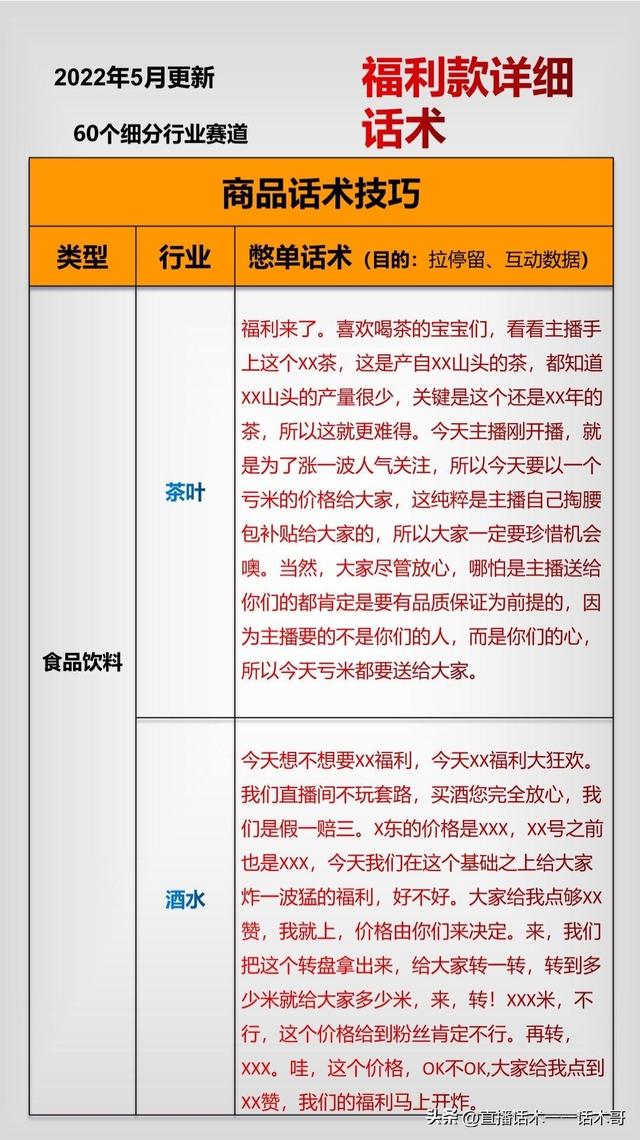 直播带货声音太尖怎么办，直播带货声音太尖怎么办啊？