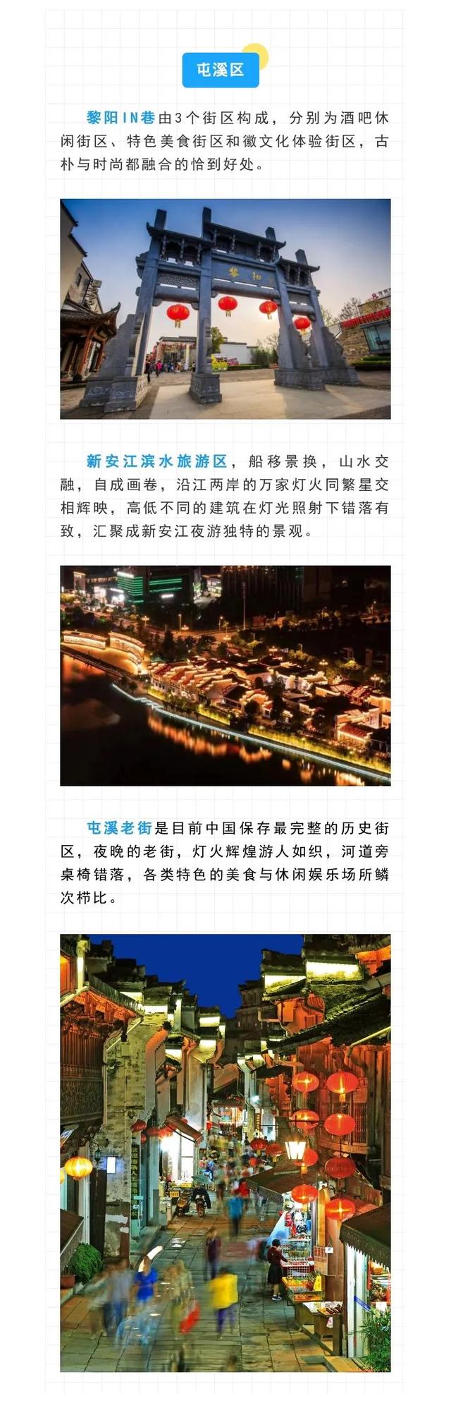 合肥自驾游黄山一日游攻略图，黄山出游地图来了~快来戳戳看