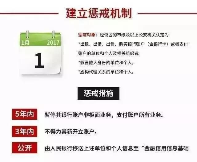 银行账户管理办法，国有企业银行账户管理办法（银行账号Ⅰ类、Ⅱ类、Ⅲ类管理）