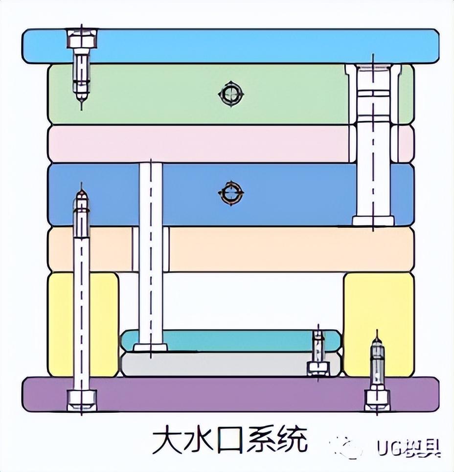 龙记模架网上报价(龙记模架4050价格多少)插图(1)