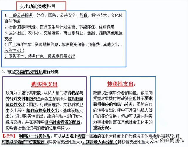 社会主义税收本质是什么，税收本质是什么（2022中级经济师经济基础核心考点干货-第二部分-财政）